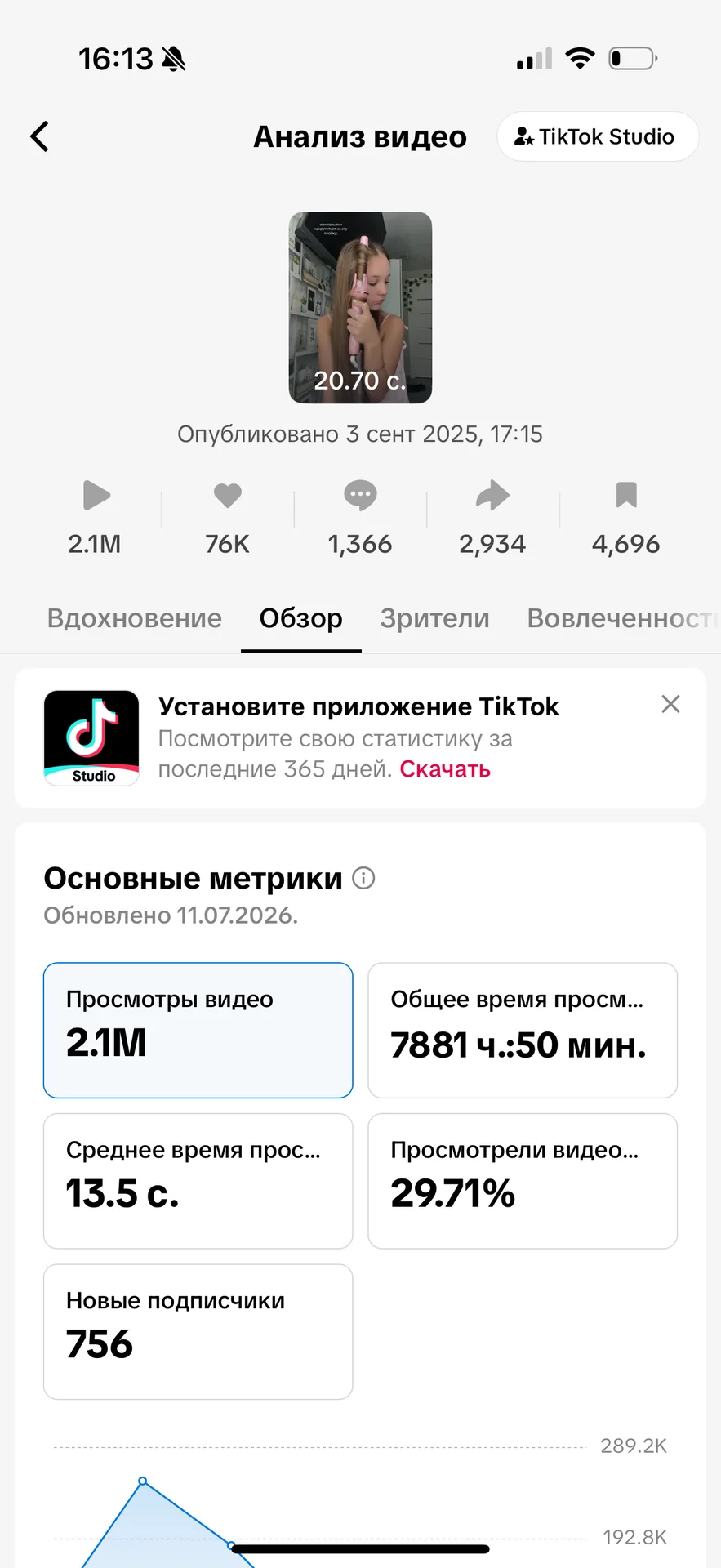 UGC портфолио