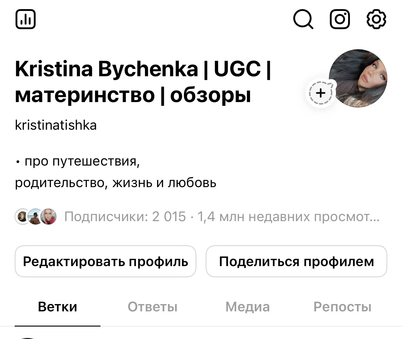 UGC портфолио